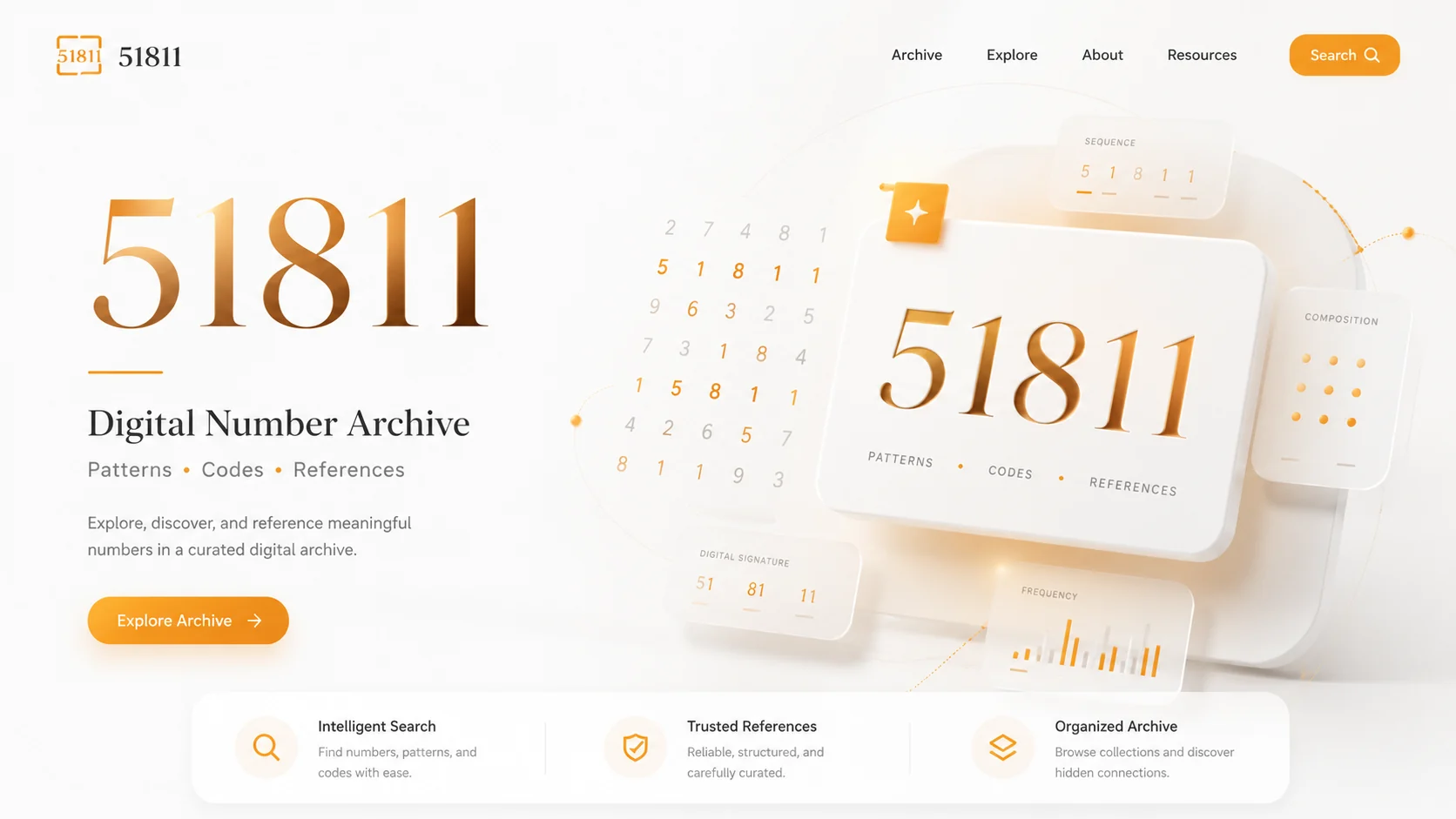 51811 Digital Number Archive