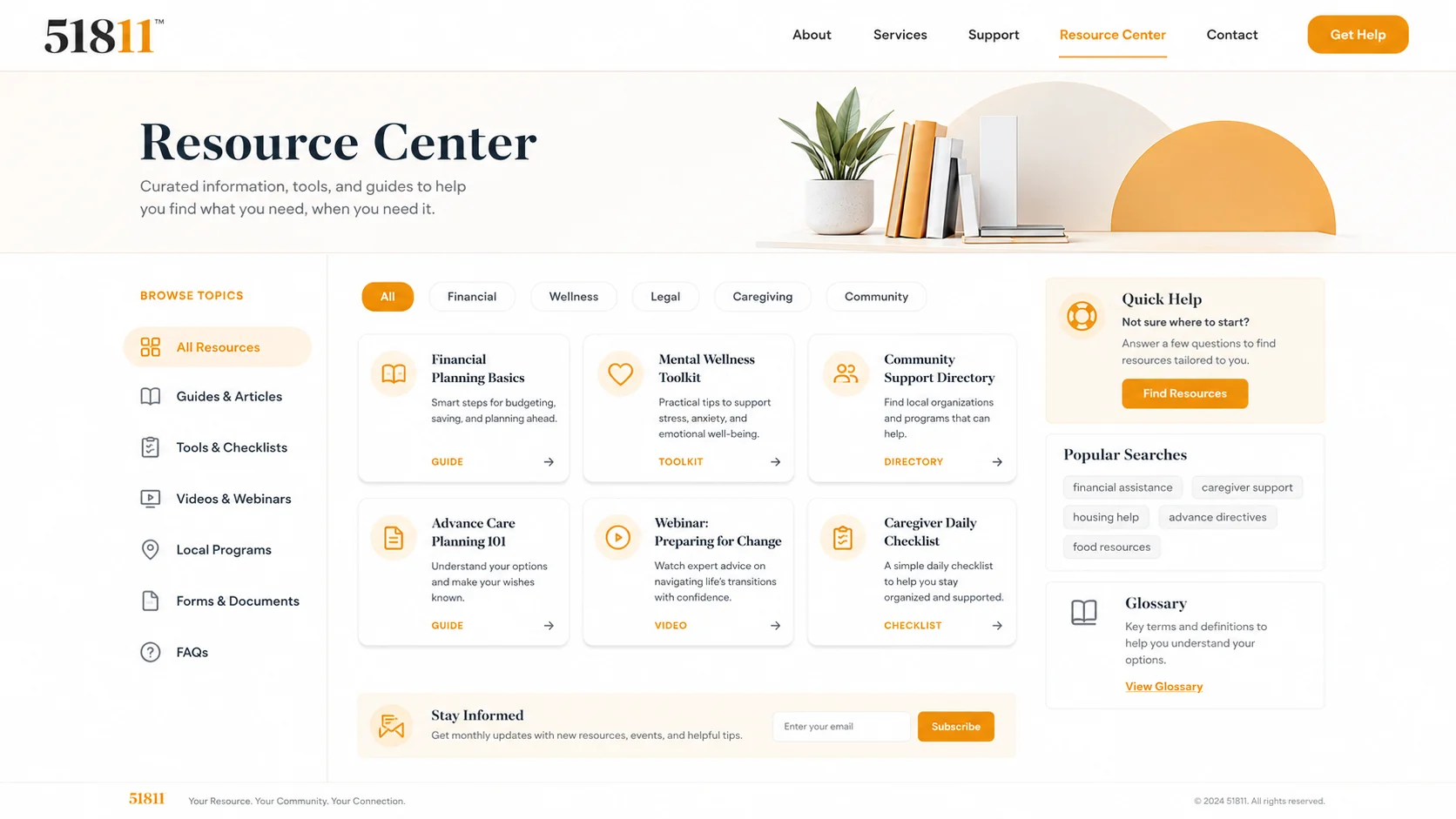 Resource Center — Project 51811